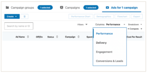 Regular Monitoring and Analysis